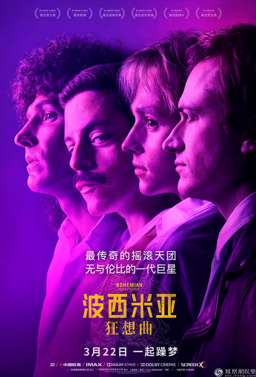 英国本科成绩单